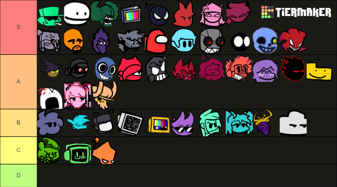 Fnf mods fnf Tier List (Community Rankings) - TierMaker