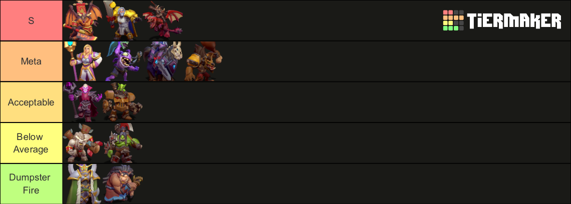 Warcraft Rumble Hero Unit Tier List (Community Rankings) - TierMaker