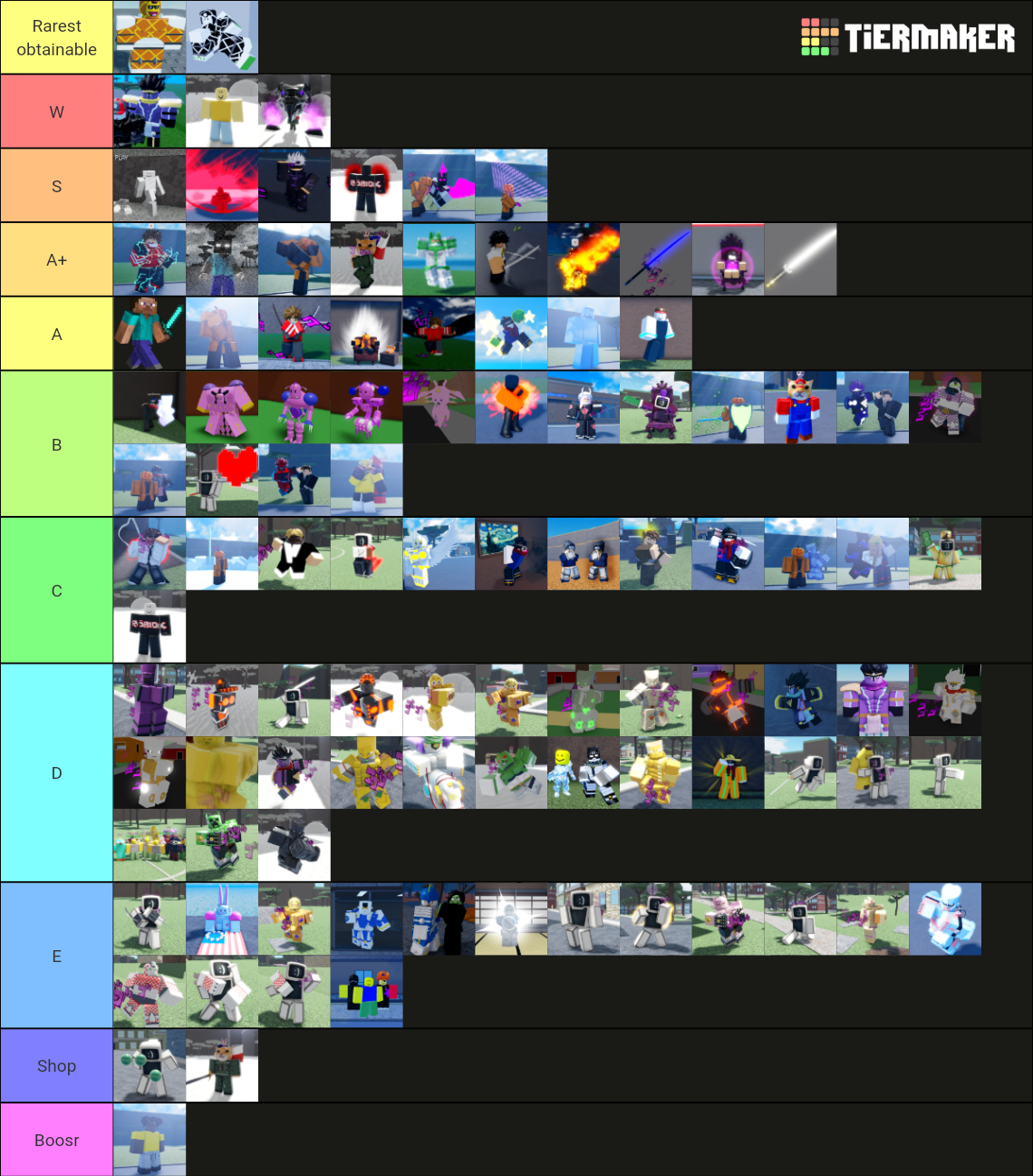 mmd pvp tl Tier List (Community Rankings) - TierMaker