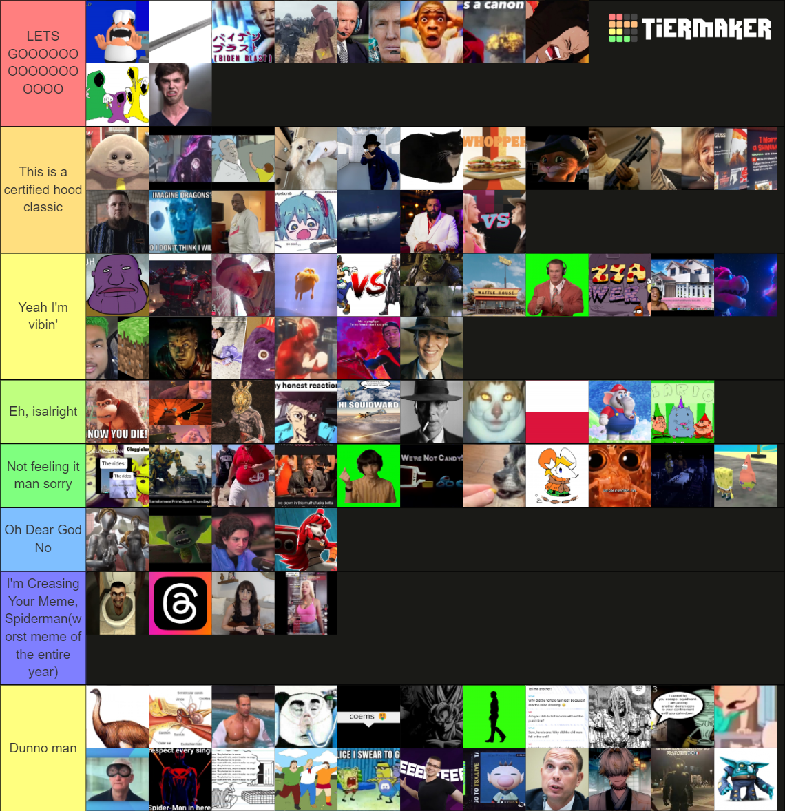 2023 memes Tier List (Community Rankings) - TierMaker