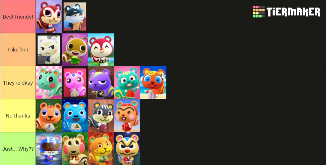 Animal Crossing NH Squirrels Tier List Rankings) TierMaker