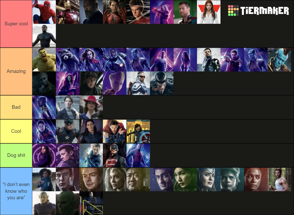 Marvel Movie Heroes Tier List (Community Rankings) - TierMaker