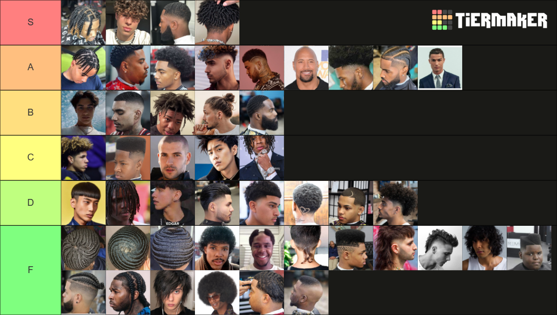 5TAR HAIRCUT TIERLIST *all races* Tier List Rankings