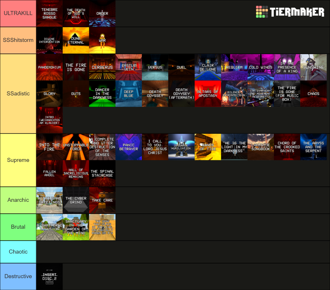 Ultrakill Ost Tier List Community Rankings Tiermaker Ultrakill Ost Tier List Community Rankings Tiermaker