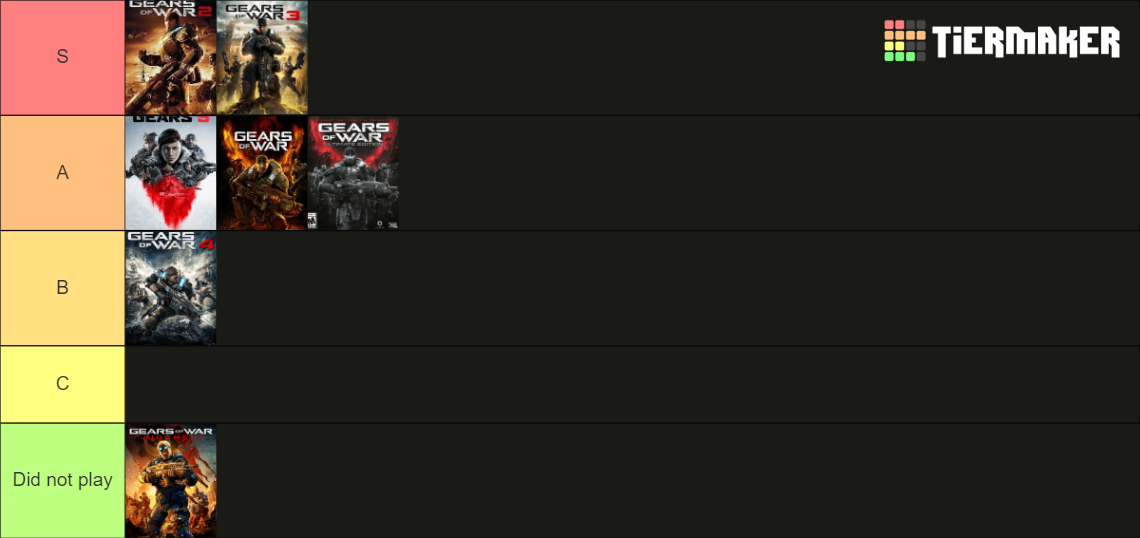 Gears of War games Tier List Rankings) TierMaker