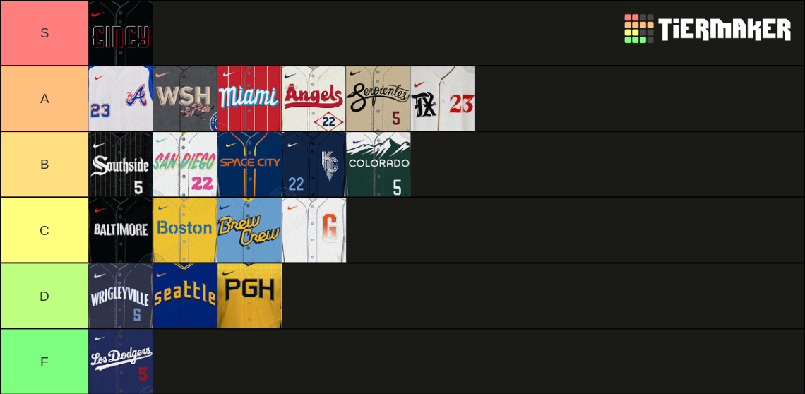 MLB City Connect Jerseys (Updated 7-6-23) Tier List (Community Rankings ...