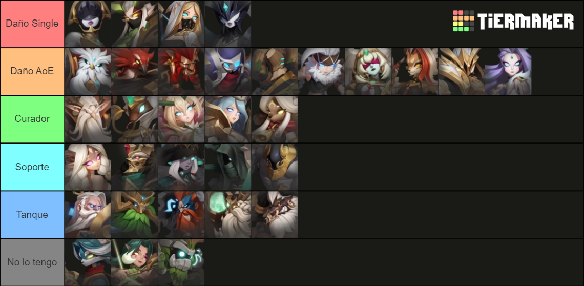 SOULS Heroes Tier List Community Rankings TierMaker souls-heroes-tier-list-community-rankings-tiermaker