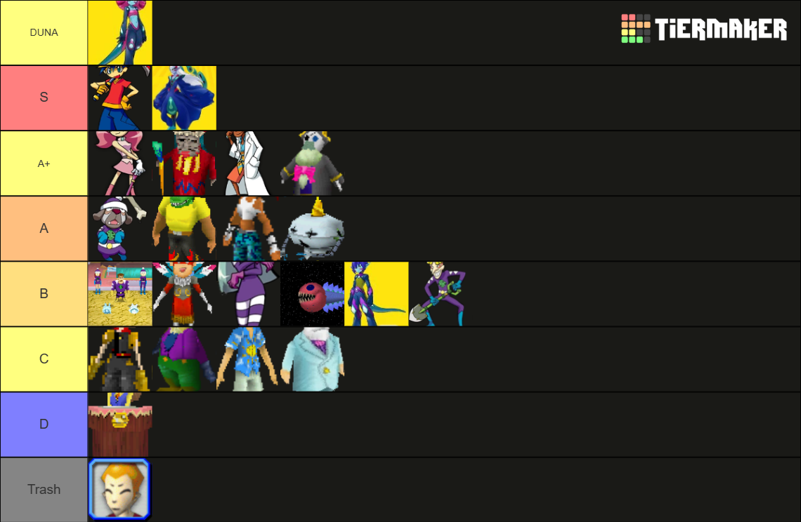 Fossil Fighters 1 Characters Tier List Rankings) TierMaker