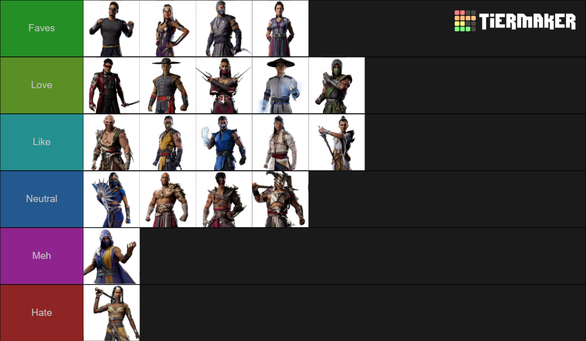 MK1 / Mortal Kombat 1 Characters Ranked Tier List Rankings
