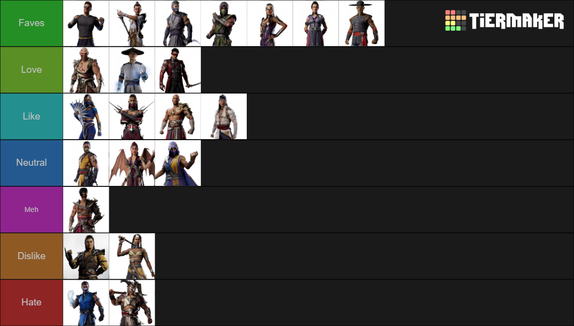 MK1 / Mortal Kombat 1 Characters Ranked Tier List Rankings