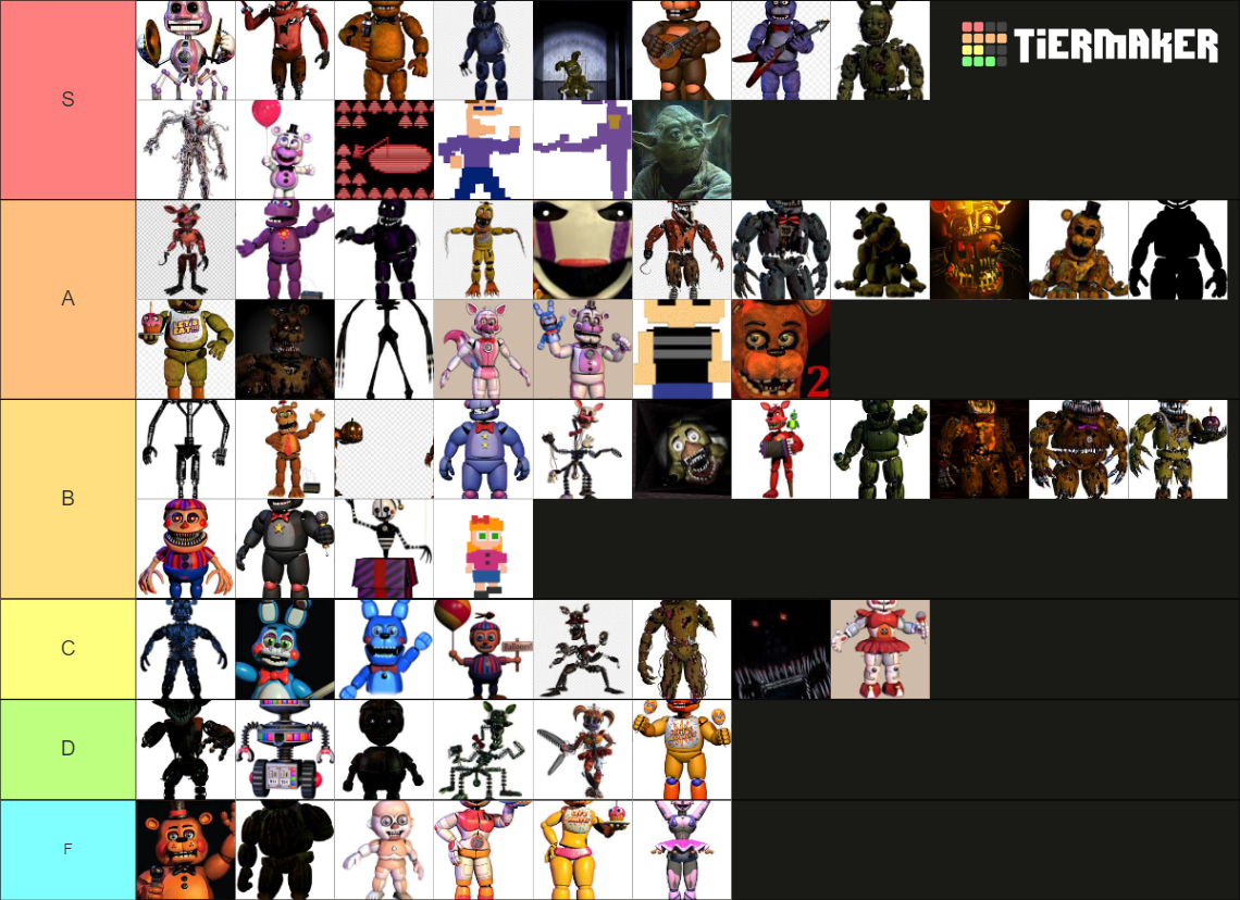 Fnaf Characters Tier List (community Rankings) - Tiermaker