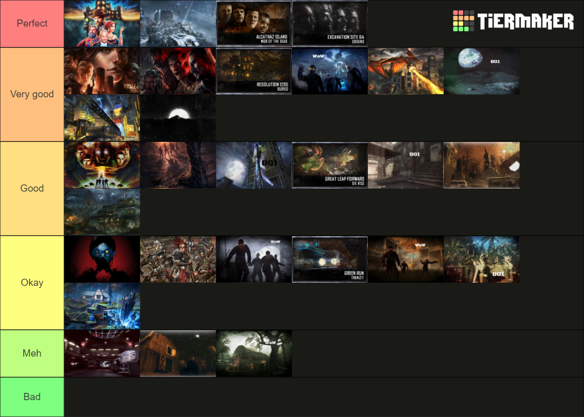 Call Of Duty Zombies Maps Tier List Community Rankings Tiermaker