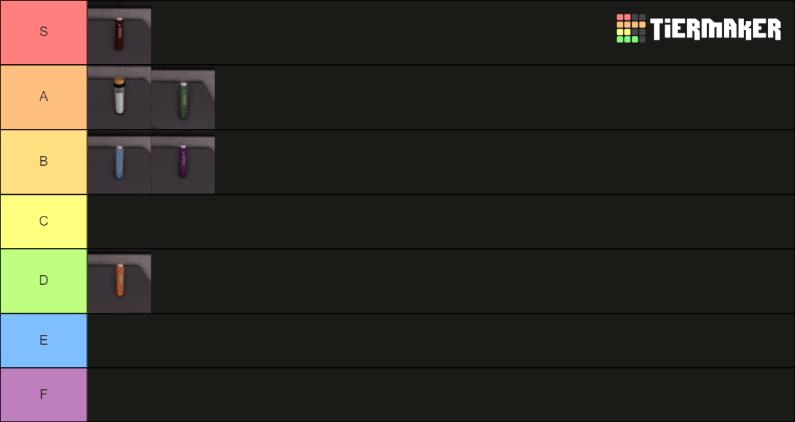 Decaying Winter Med Items Tier List (Community Rankings) - TierMaker