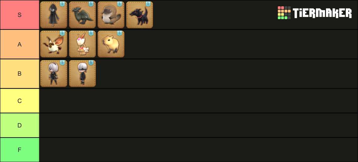 FFXIV Minions Ranking (updated 6.4) Tier List Rankings