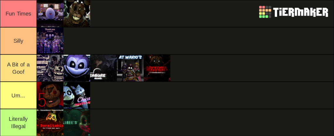 fnaf-fan-games-tier-list-community-rankings-tiermaker