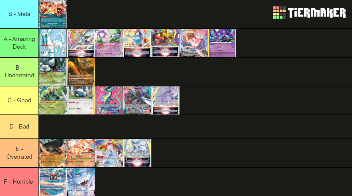 Pokemon TCG best decks Tier List Rankings) TierMaker