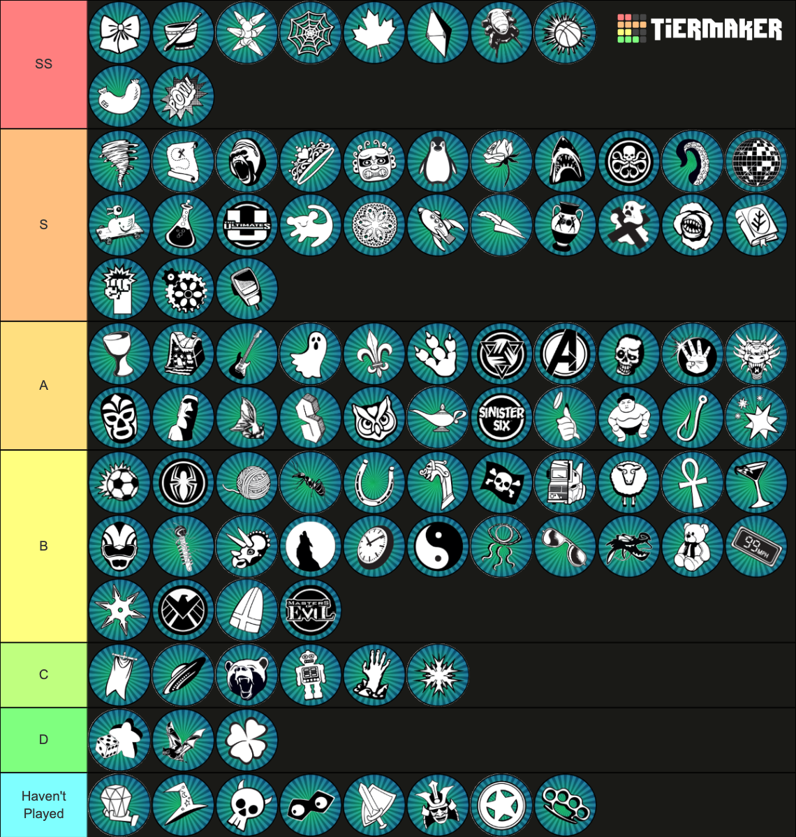 2023 Smash Up Faction Tier List (Community Rankings) - TierMaker