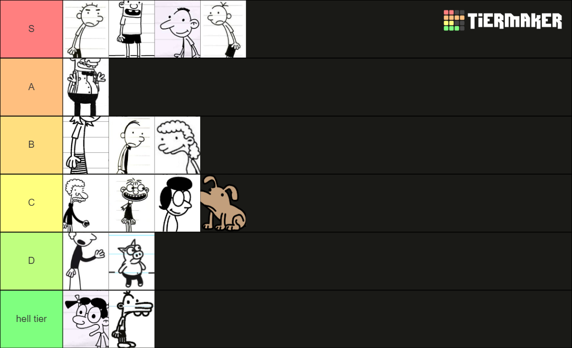 Diary of a Wimpy Kid Characters Tier List (Community Rankings) - TierMaker