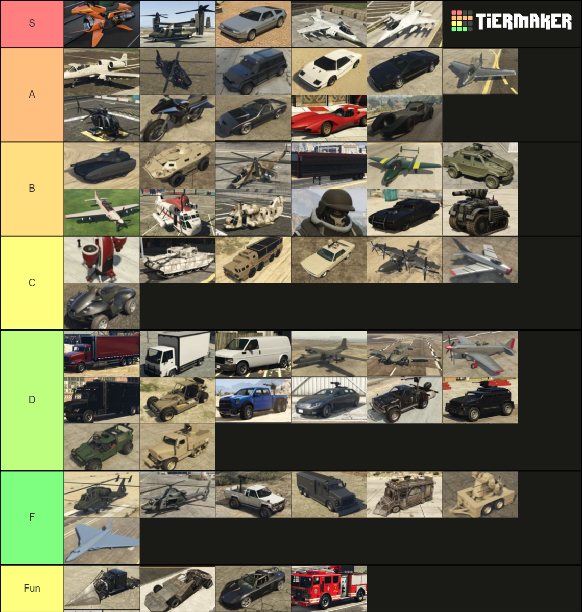 Gta Online Warstock Vehicles Tier List (community Rankings) - Tiermaker