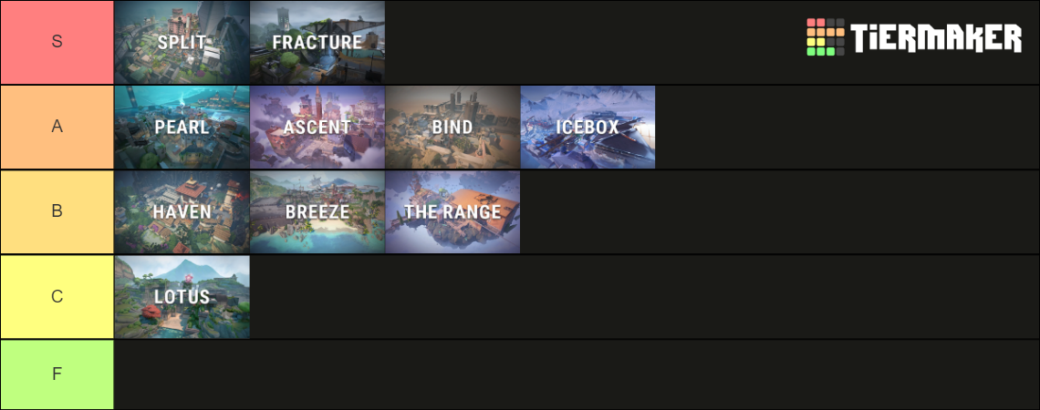 Valorant Map With Lotus Tier List Community Rankings Tiermaker