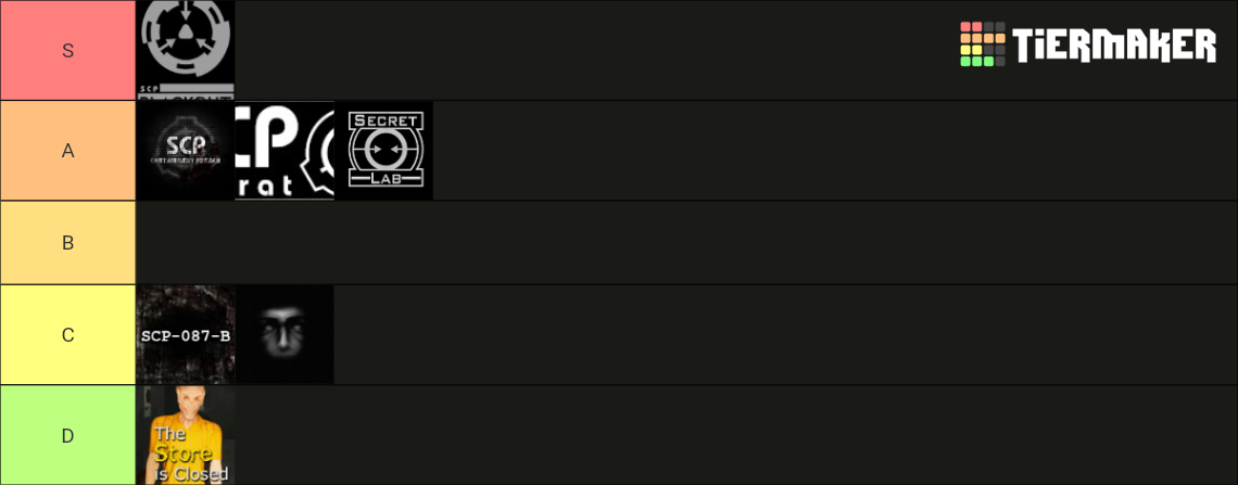 Scp Games Tier List Community Rankings Tiermaker Scp Games Tier List Community Rankings Tiermaker