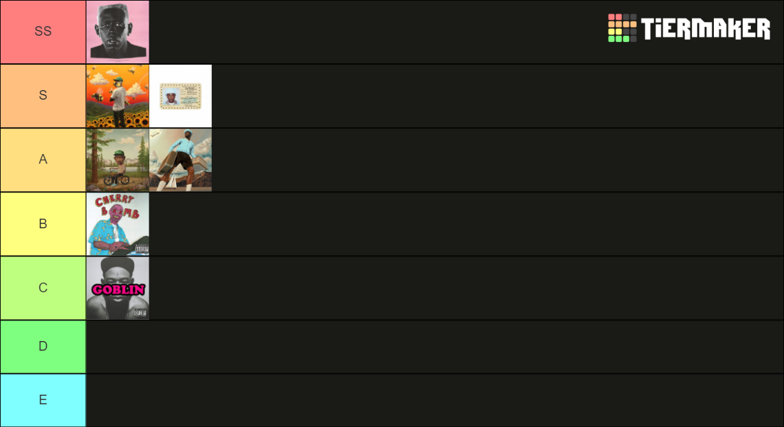 Tyler, The Creator Album (2023) Tier List (Community Rankings) - TierMaker