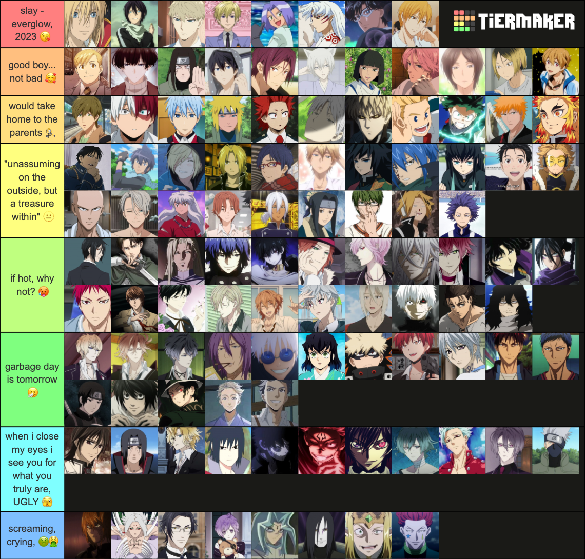 500+ anime men Tier List (Community Rankings) - TierMaker