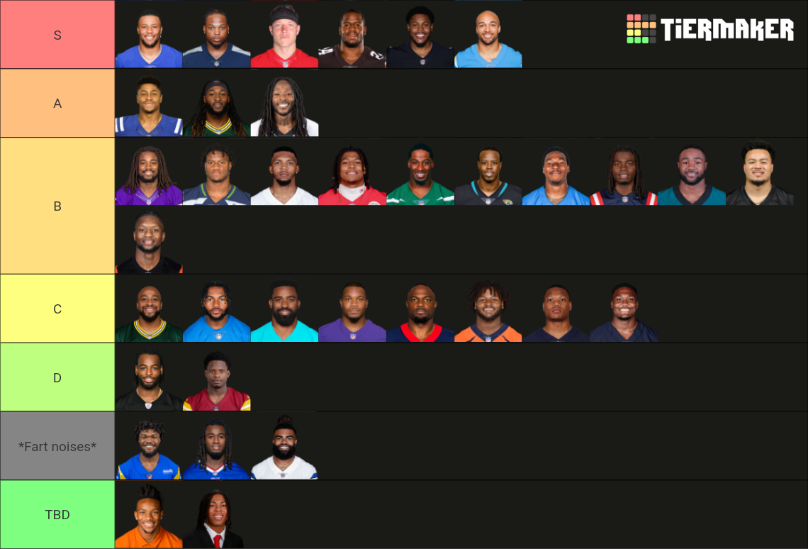 NFL RB Tiers (202324) Tier List Rankings) TierMaker