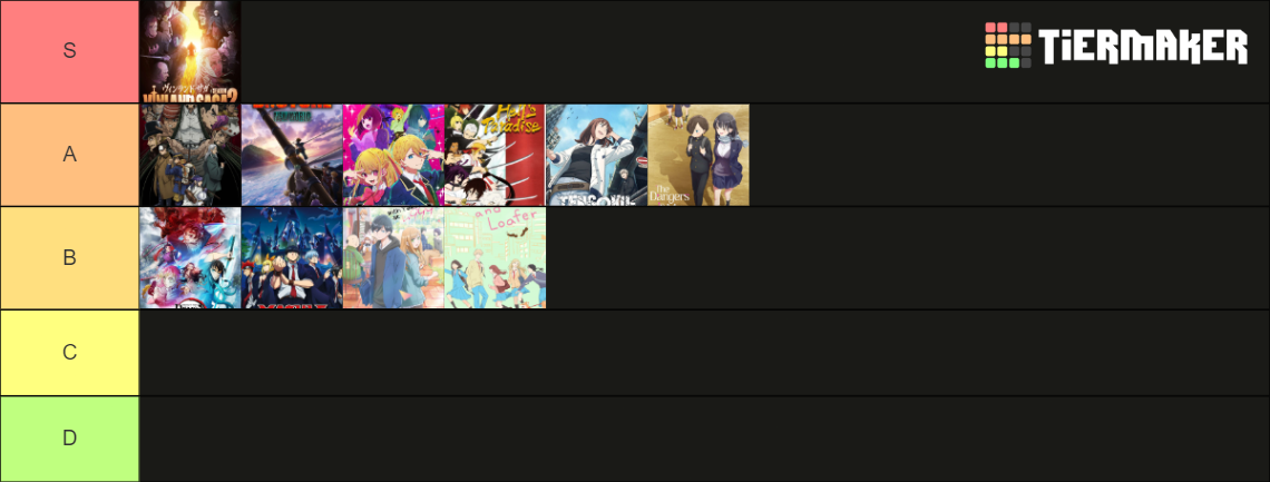 2023 Spring Anime Tier List (Community Rankings) - TierMaker