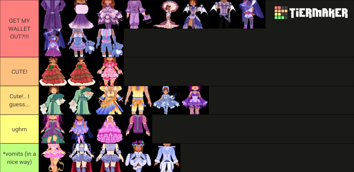 Royale high sets Tier List (Community Rankings) - TierMaker