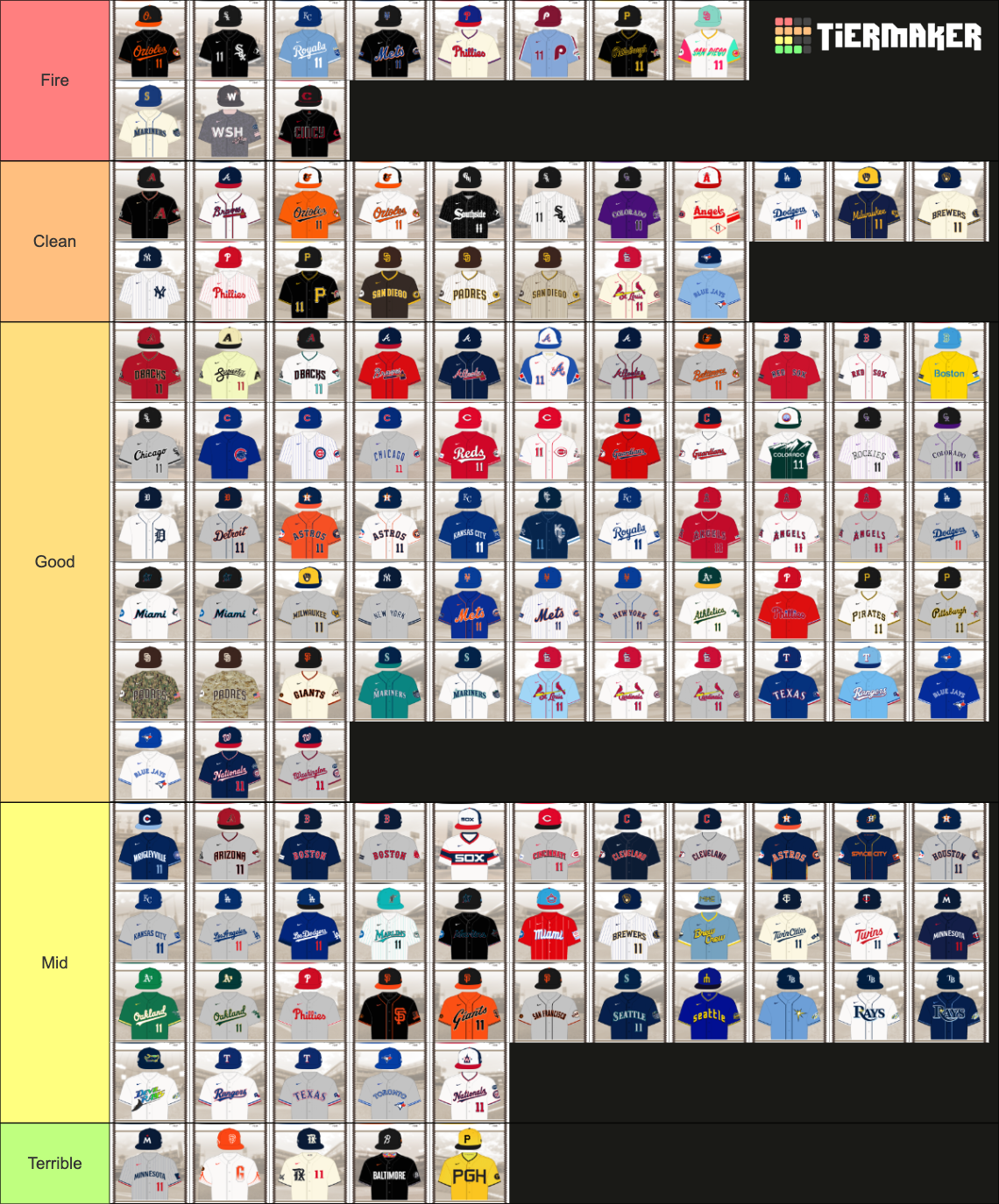 Every MLB uniform 2023 Tier List Rankings) TierMaker