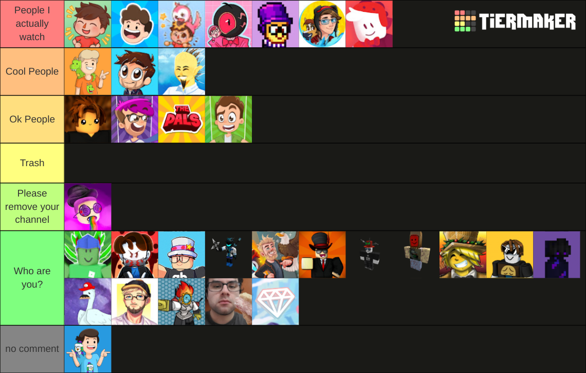 Roblox YouTuber's/Player's Tier List (Community Rankings) - TierMaker