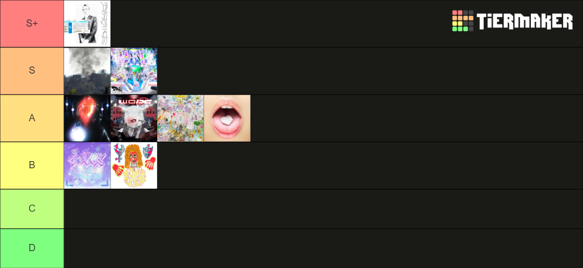 bladee-albums-tier-list-community-rankings-tiermaker