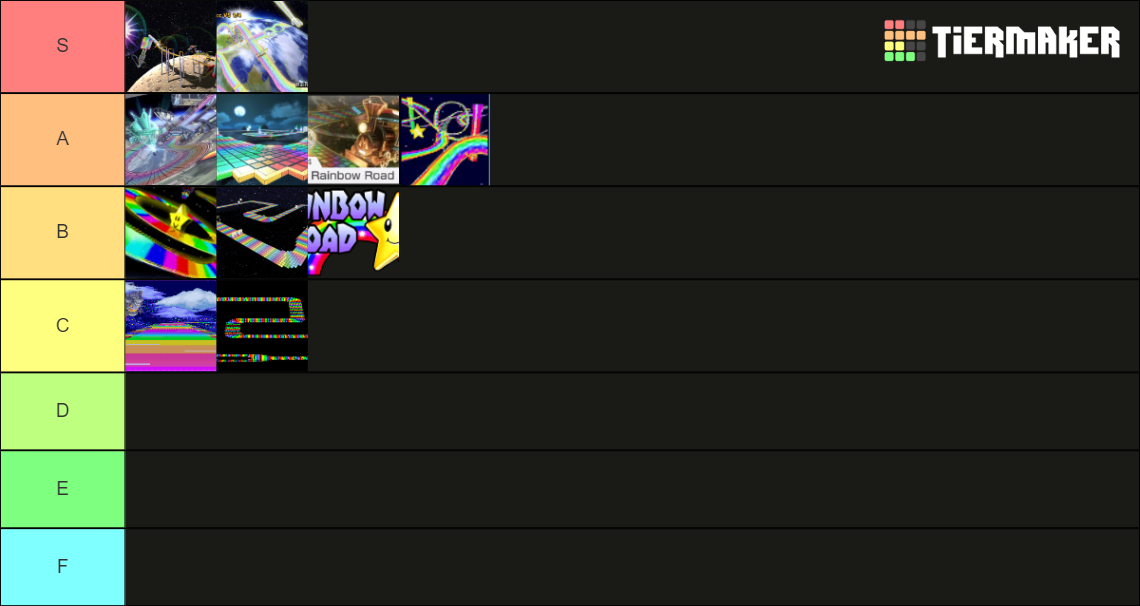 Rainbow Road Tier List (Community Rankings) - TierMaker