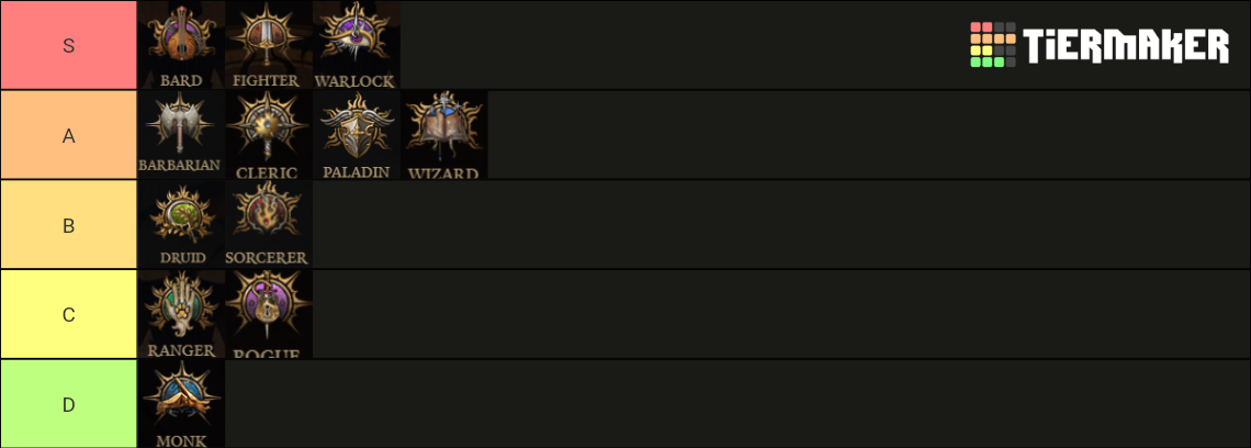 Baldurs Gate 3 Class Tier List (Community Rankings) - TierMaker