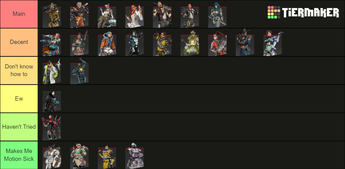 Apex Legends S18 Tier List (Community Rankings) - TierMaker