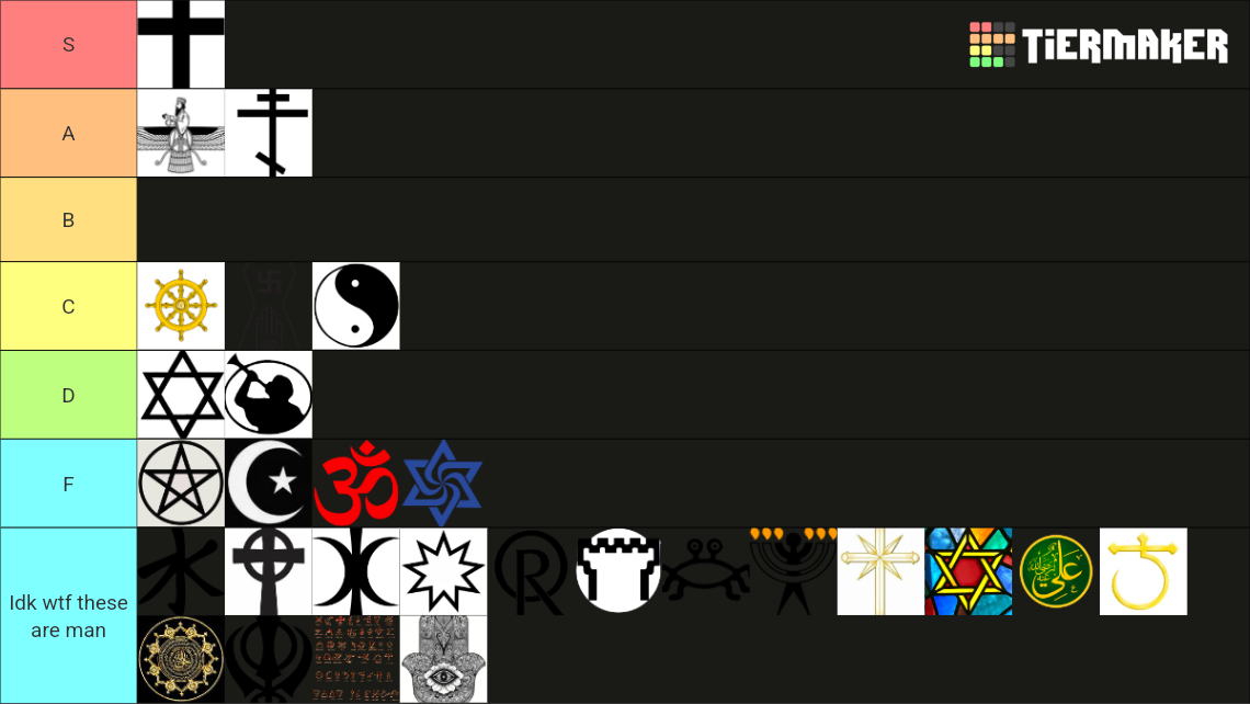 A Religion Tier List Rankings) TierMaker