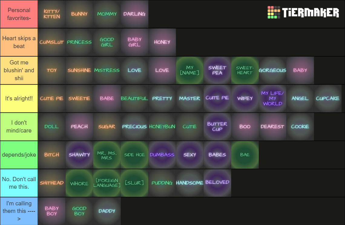 Pet Names For S/O Tier List Rankings) TierMaker