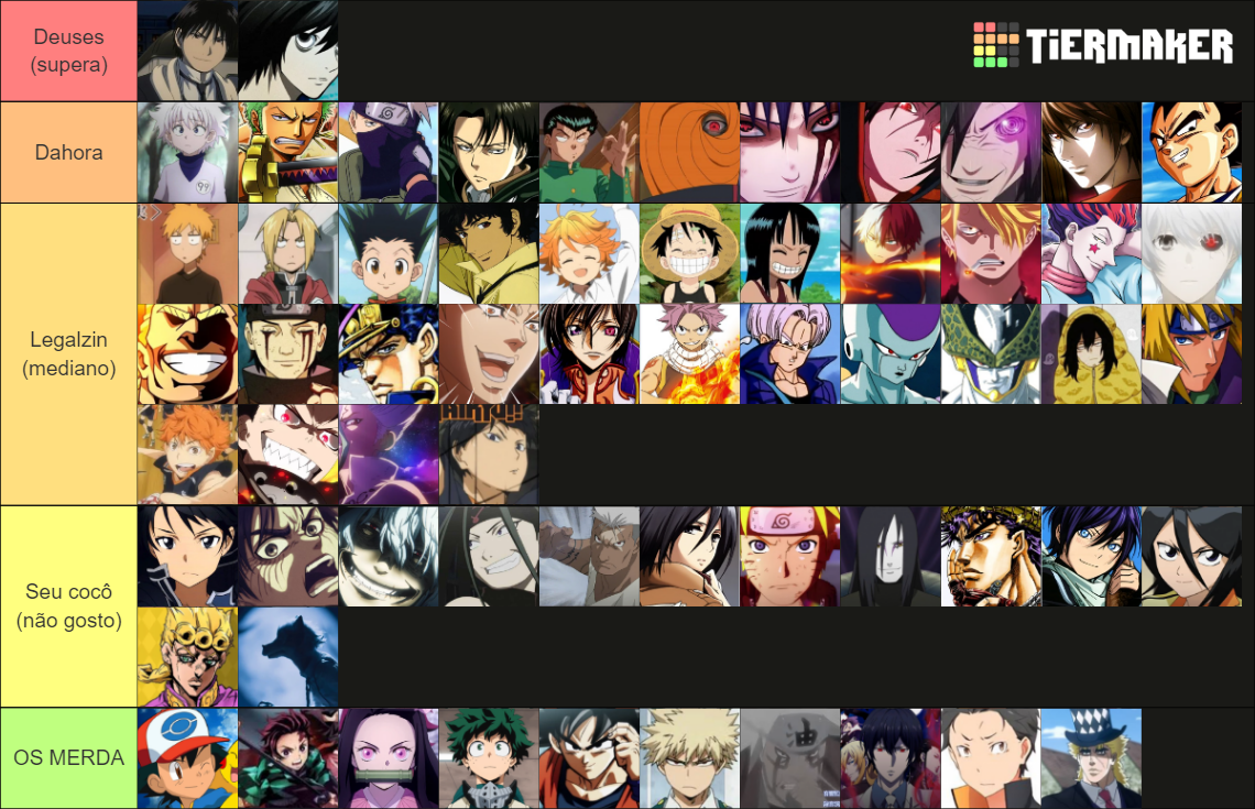 Rank De Piores E Melhores Personagens De Anime Tier List (community 