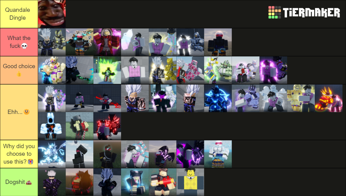 AUT PVP Tierlist Tier List (Community Rankings) - TierMaker