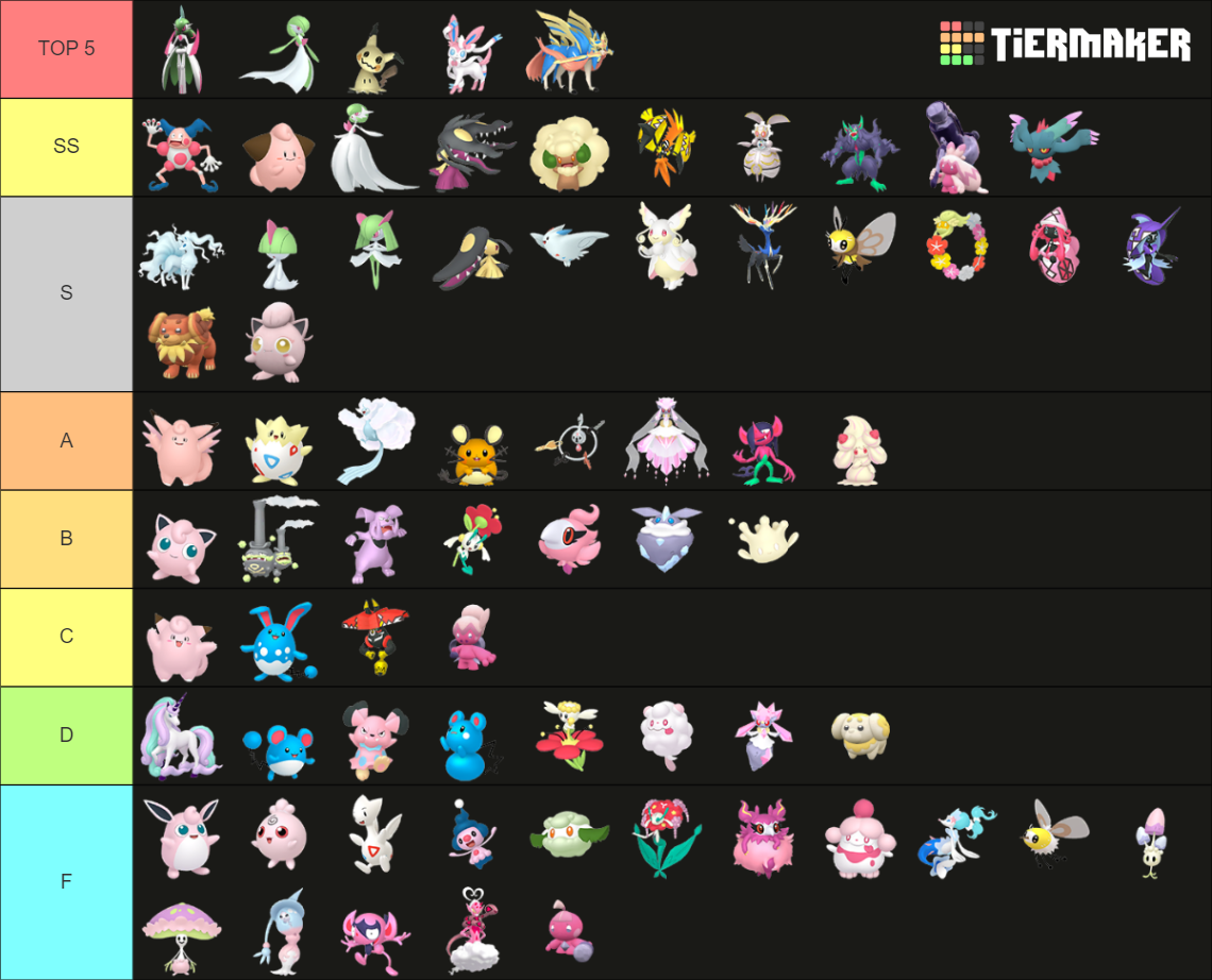 Fairy types up to gen 9 Tier List Rankings) TierMaker