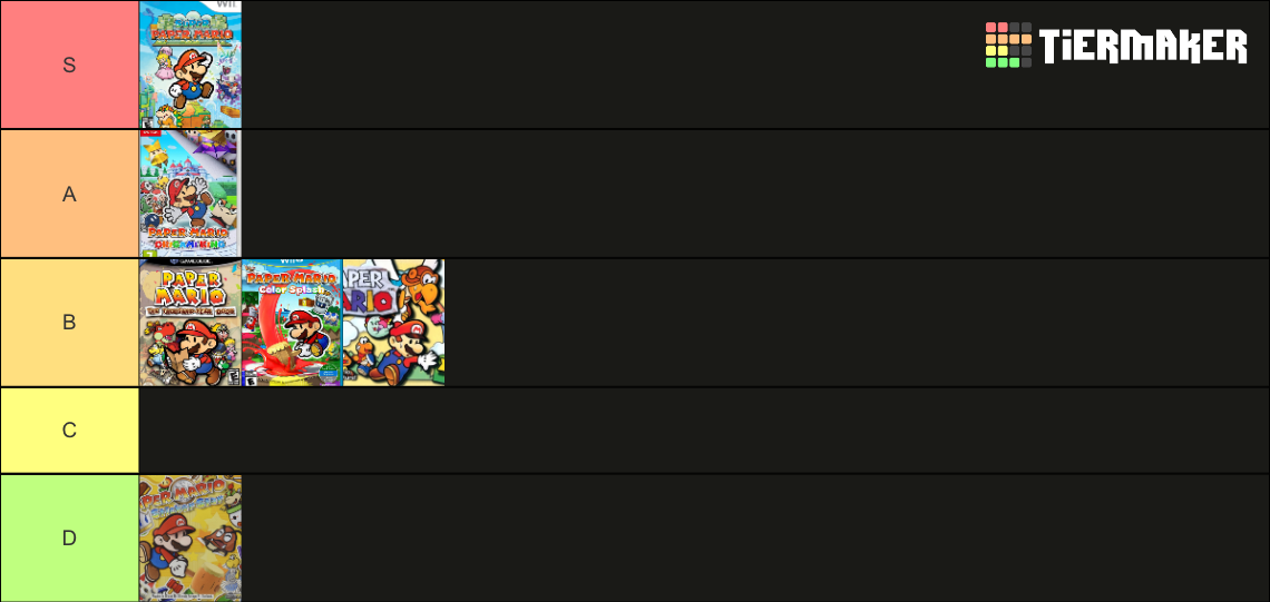 Ranking Paper Mario Games Tier List Rankings) TierMaker