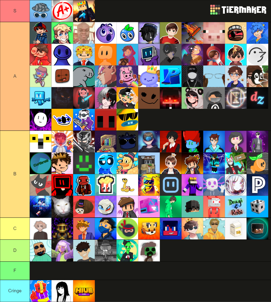 Hive Youtubers Tier List (Community Rankings) - TierMaker