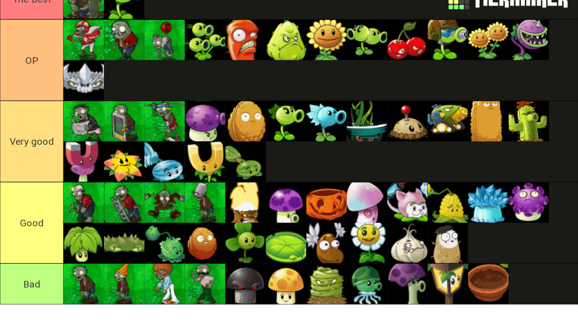 The best playable plants and zombies in PvZ 1 Tier List