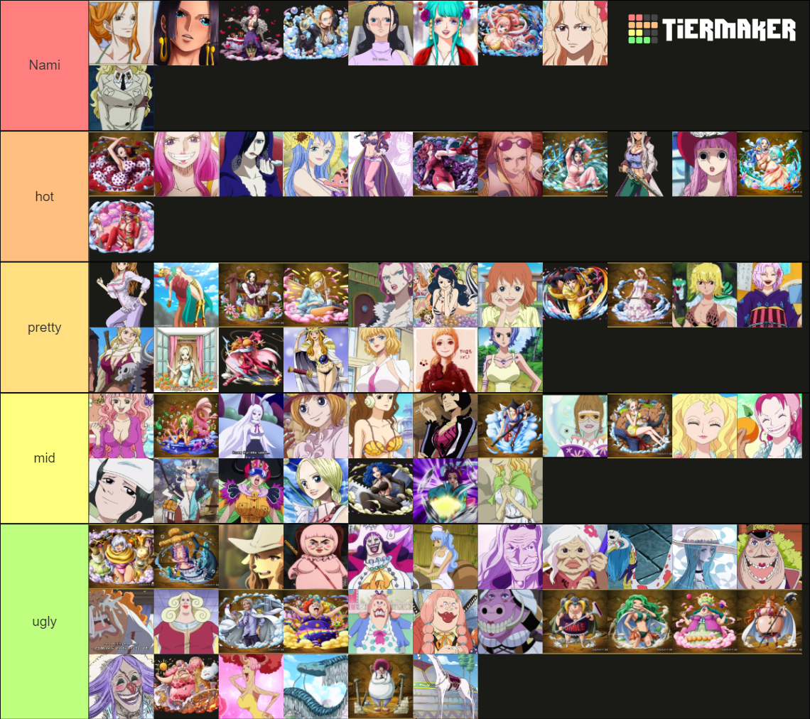 Hottest One Piece Women Tier List Rankings) TierMaker