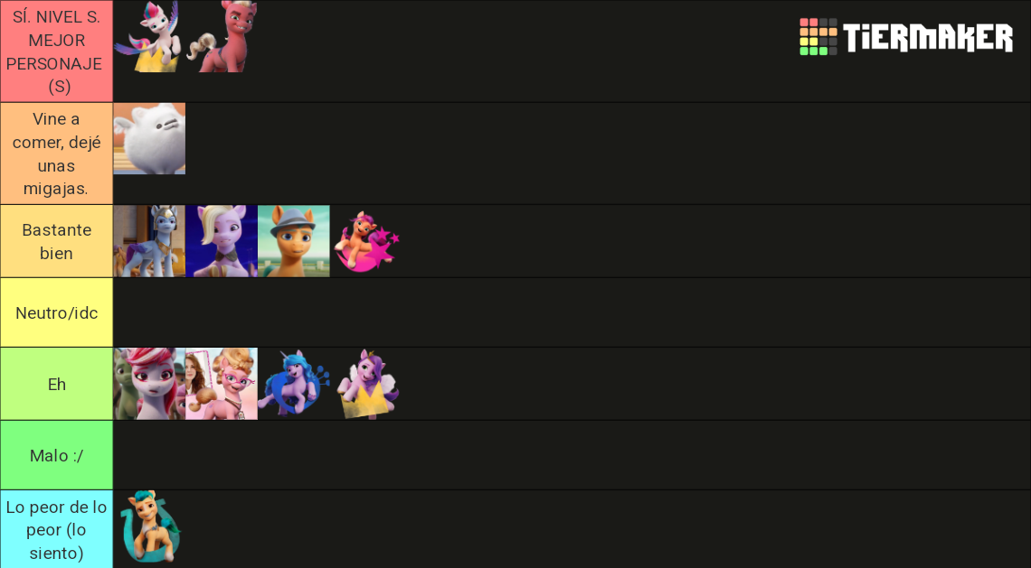Mlp G5 Characters Tier List Community Rankings TierMaker mlp-g5-characters-tier-list-community-rankings-tiermaker
