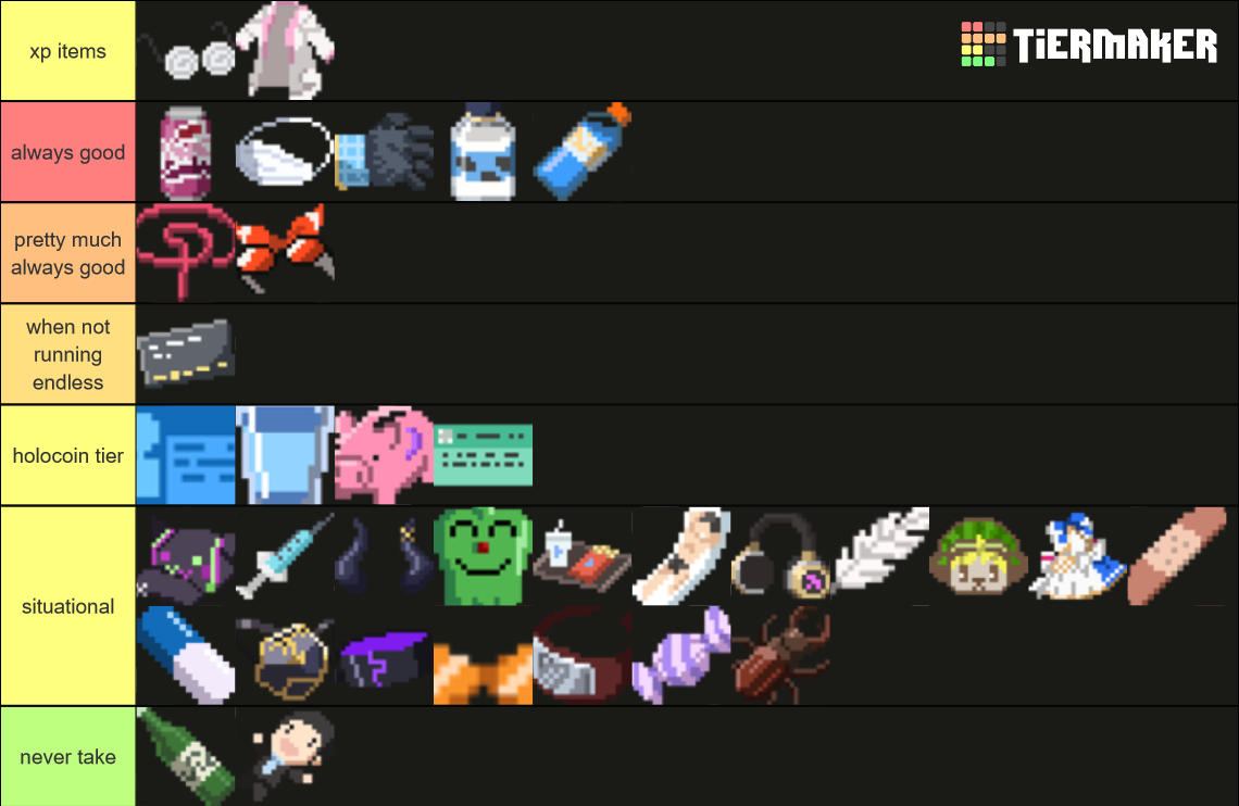 Holocure item tierlist 0 6 tier list community rankings tiermaker