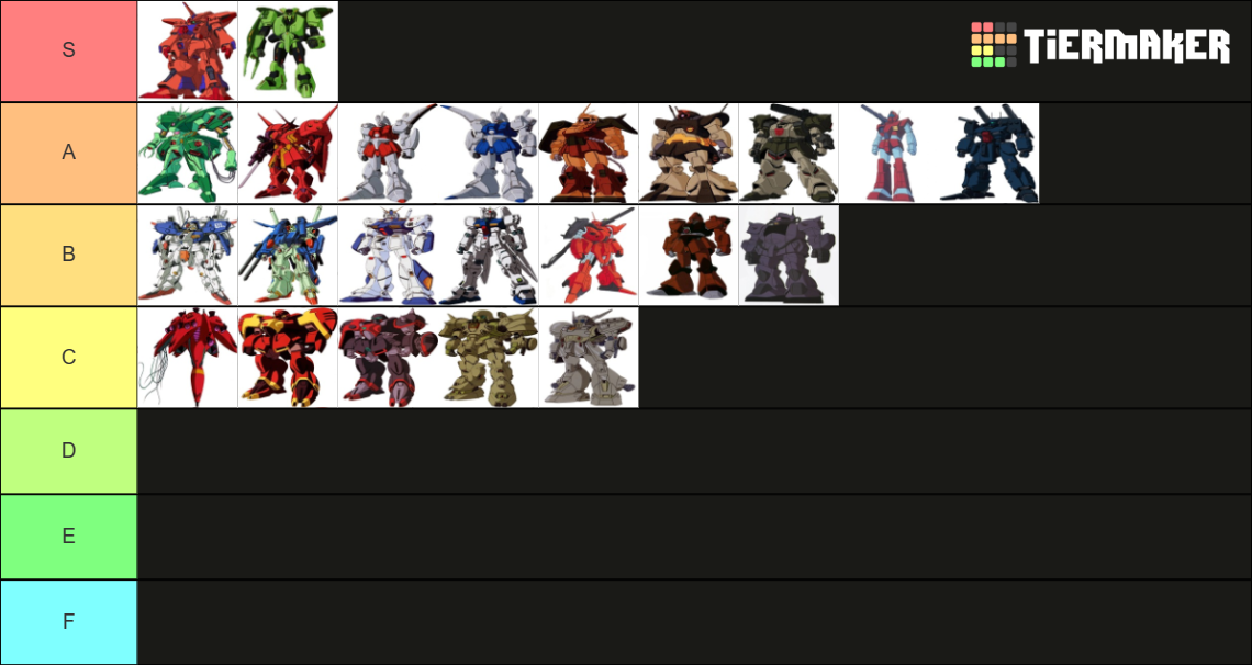 Mobile Suit Gundam Universal Century Mobile Suit Tier List (Community ...