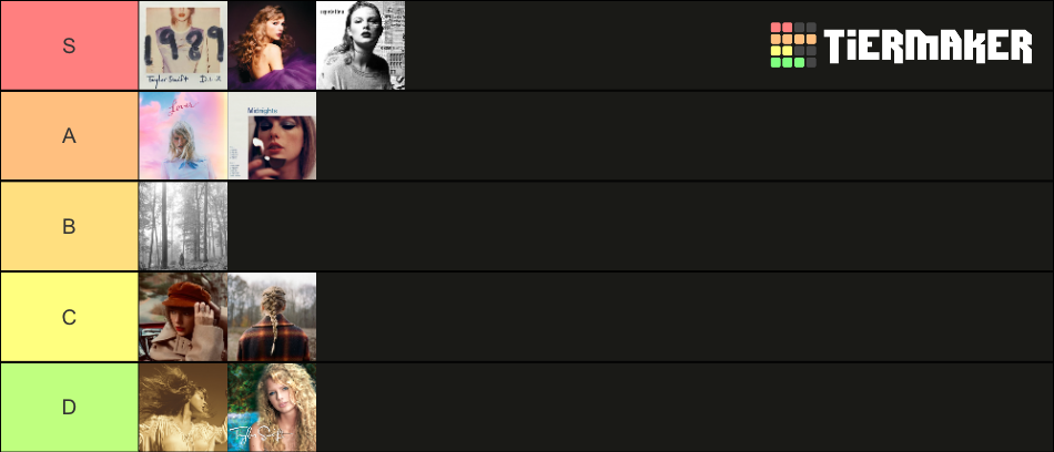 Taylor Swift Tier List Community Rankings Tiermaker 7464