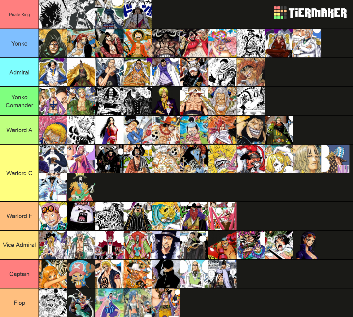 ONe Piece Tier List Rankings) TierMaker